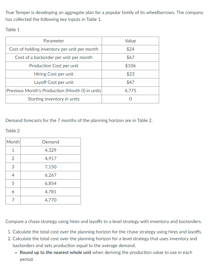 Please fully answer, will upvote if done correctly. True Temper is developing
