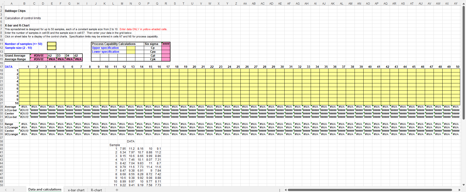The data in worksheet EXCEL Template for Question 12 with data list