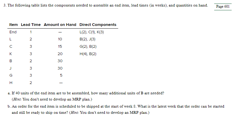  3. The following table lists the components needed to assemble an
