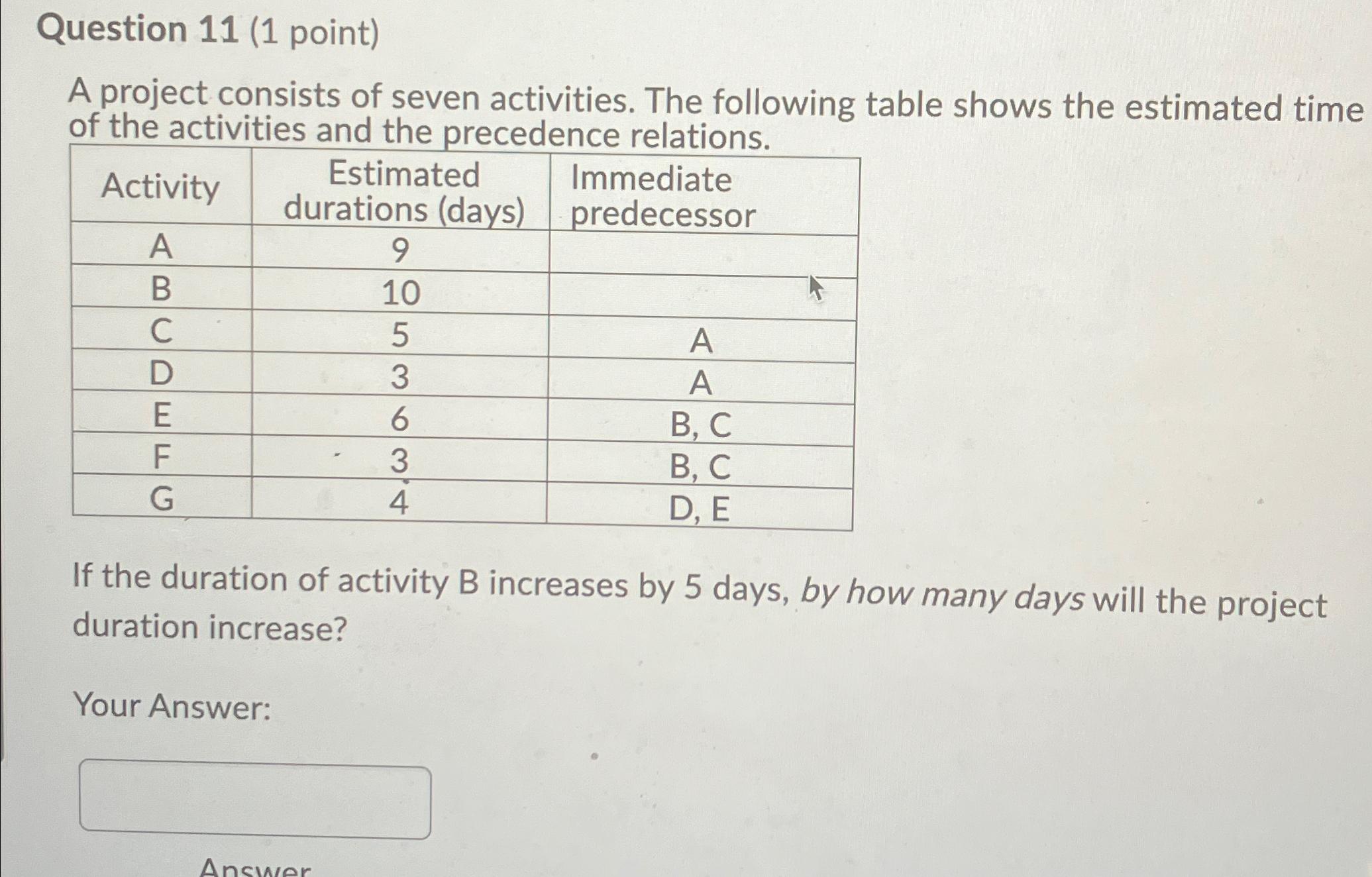  Question 11(1 point) A project consists of seven activities. The following