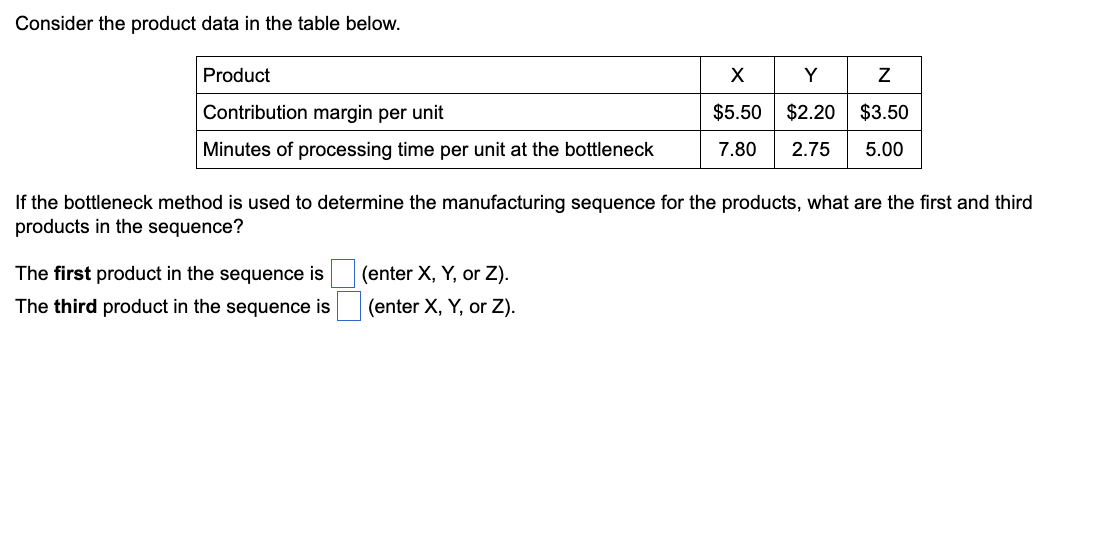 Consider the product data in the table below. If the bottleneck