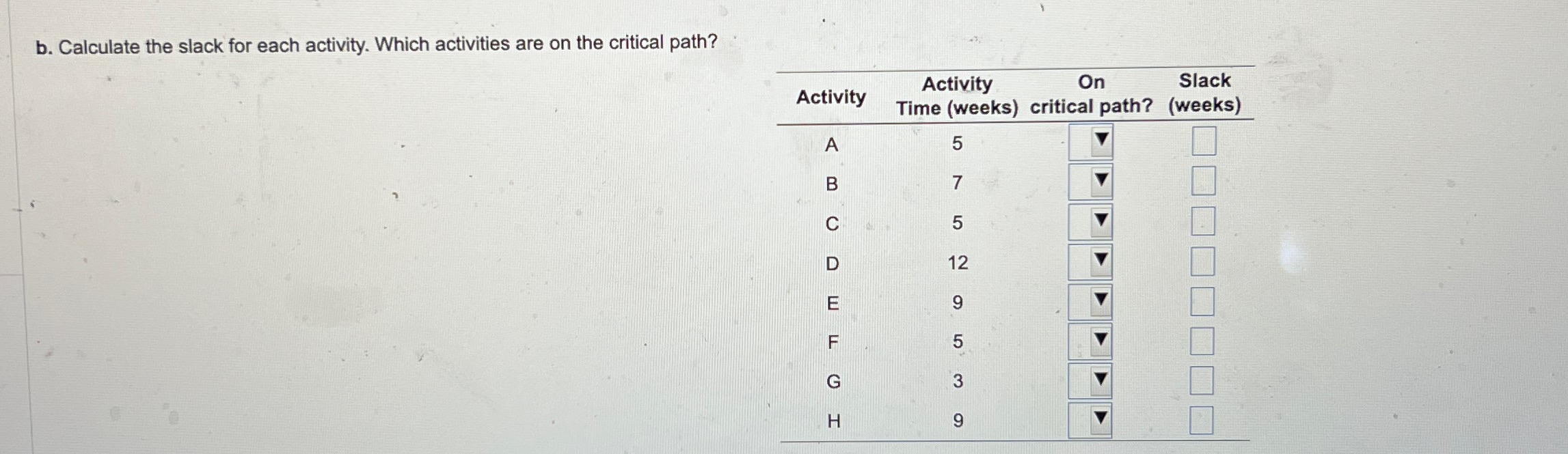  A project for improving a billing process has the following precedence