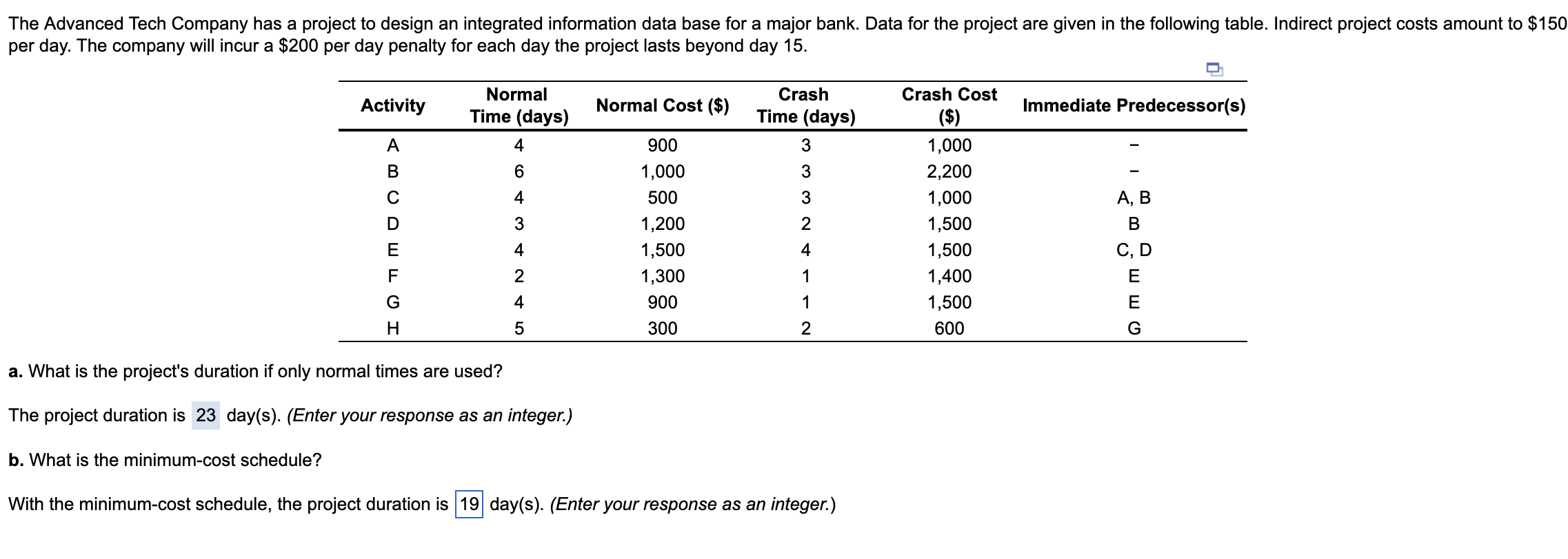 Please help me with the B PART !!! What is the minimum