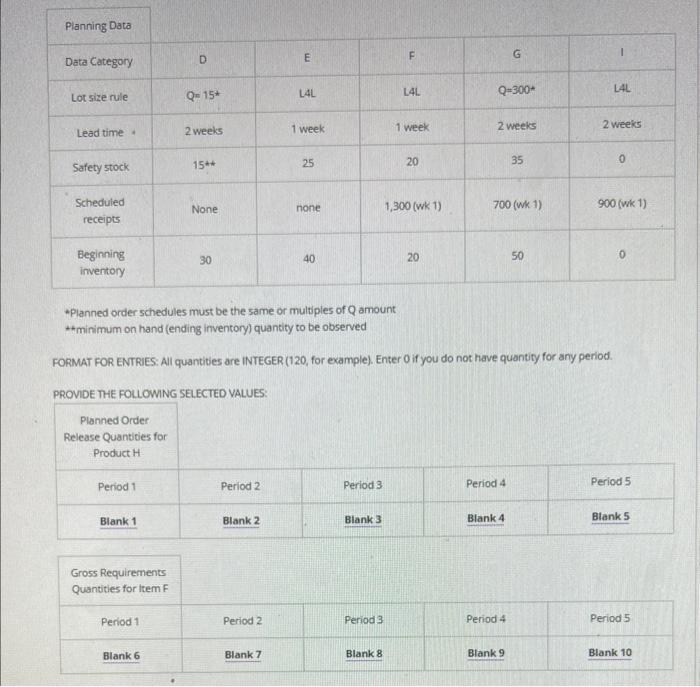 the following product structure for product H, using the information provided in