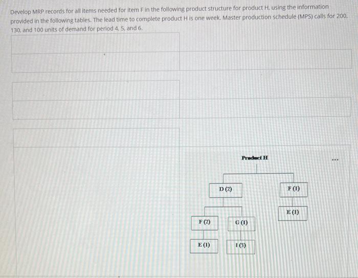 the following tables. The lead time to complete product H is one