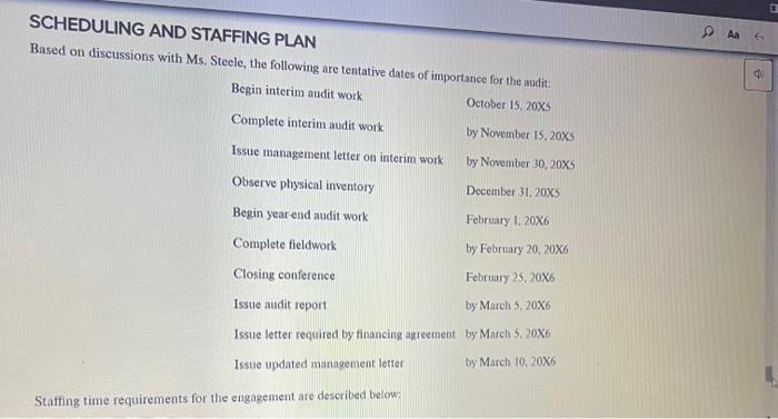 controller. - Use of carefully controlled software development budget. MEASUREMENT AND REVIEW