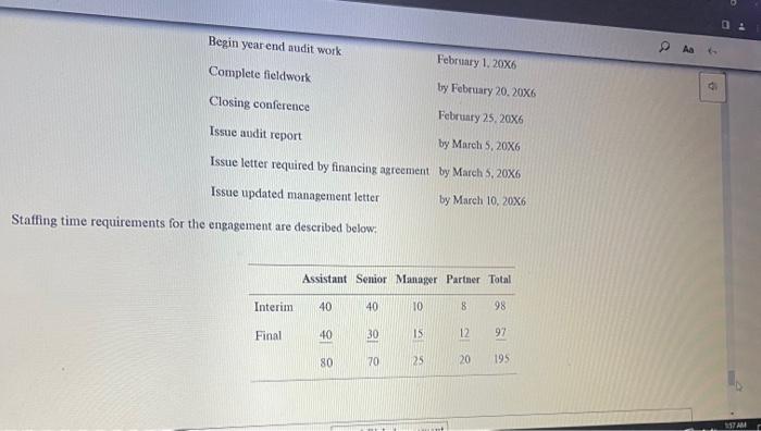 OF FINANCIAL PERFORMANCE Management uses the following measures to monitor the company's