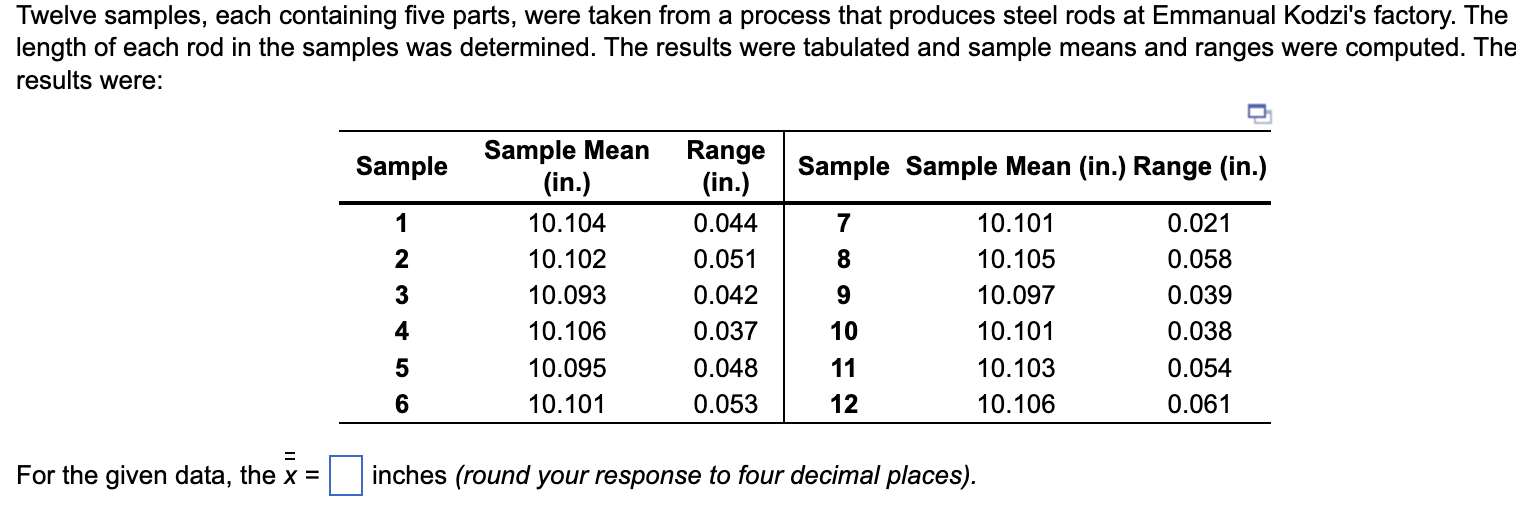 four decimal places). Based on the sampling done, the control limits for