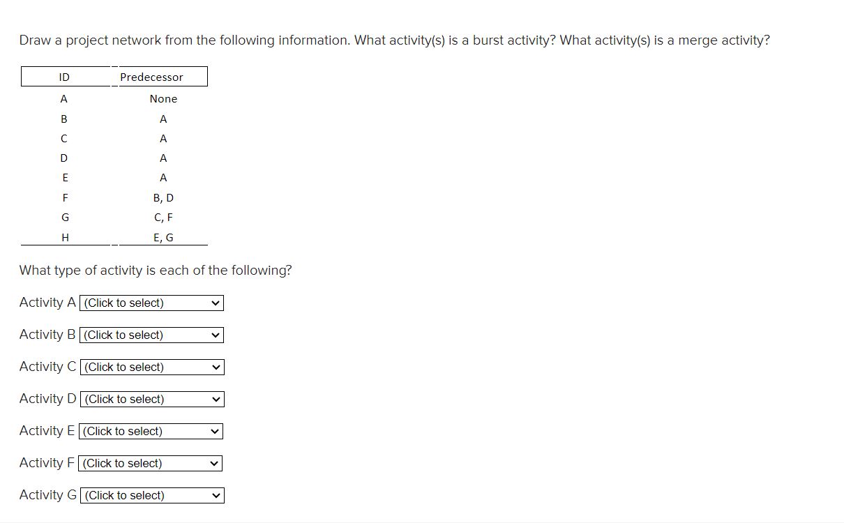  Draw a project network from the following information. What activity(s) is