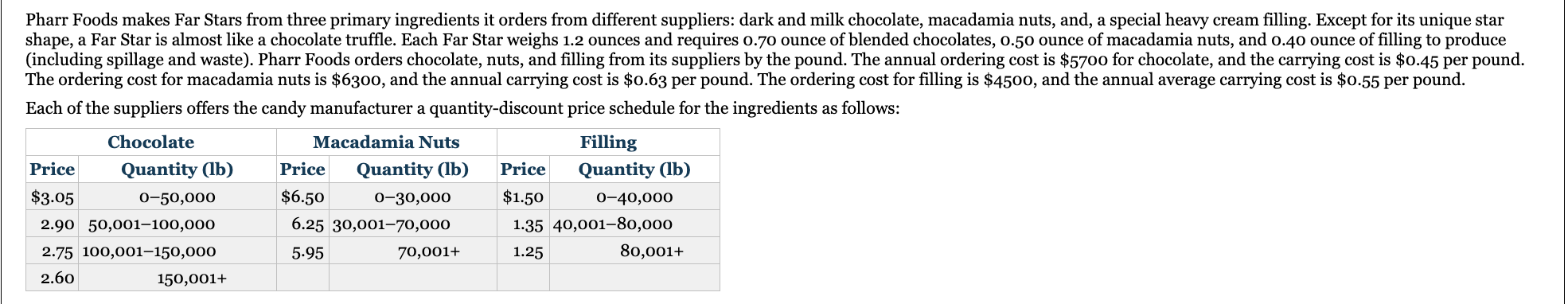 2.) Determine if seasonality is a meaningful factor and make appropriate adjustments