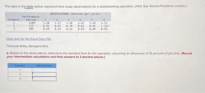  The data in the table below represent time study observations for