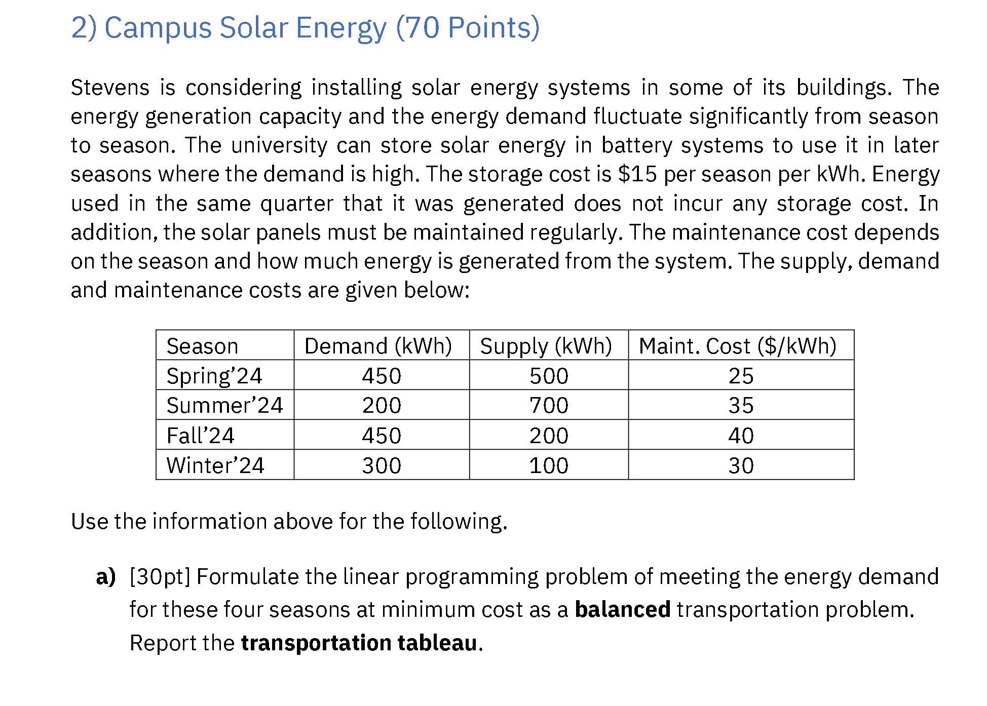 Solve using Excel Stevens is considering installing solar energy systems in some