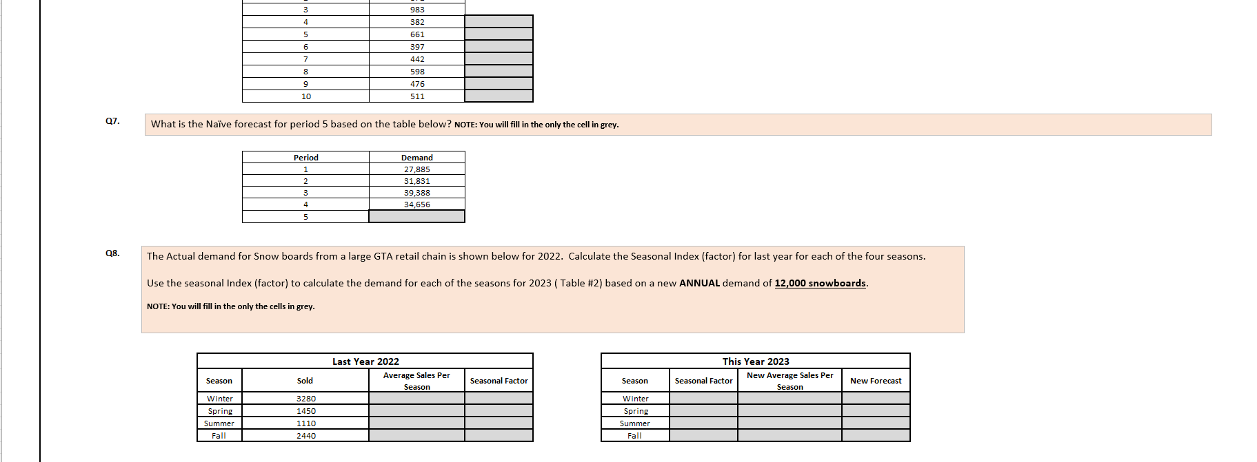 using excel formulas only.Round all forecasts and your Accuracy measures to one