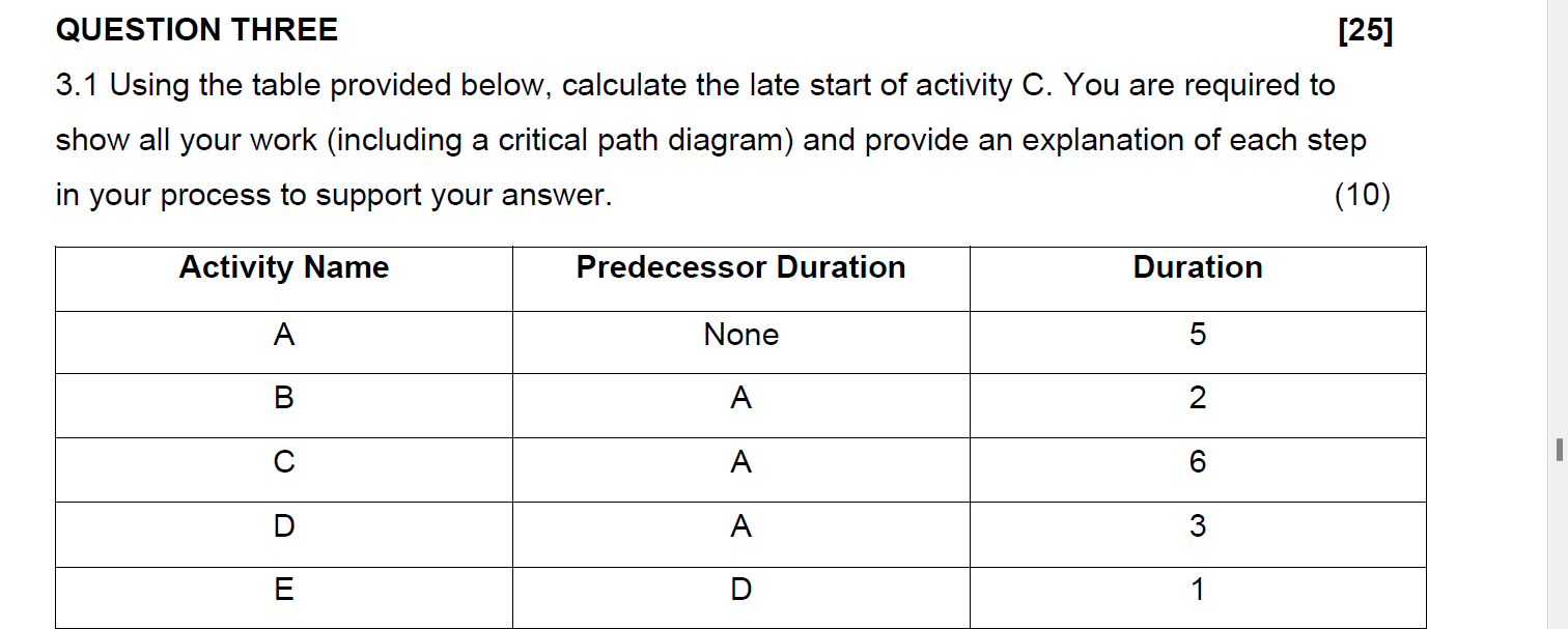  QUESTION THREE [25] 3.1 Using the table provided below, calculate the