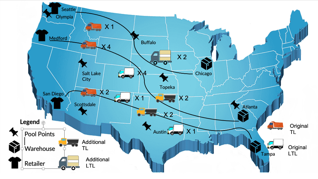 survey, Silver Tap predicted huge sale of the Le Fancy t-shirts at