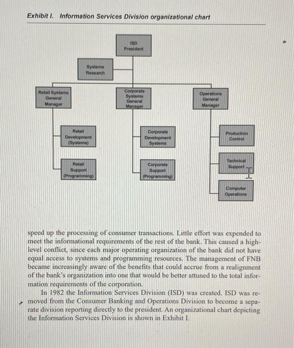 above 1. What are the strengths of FNB? 2. What are the