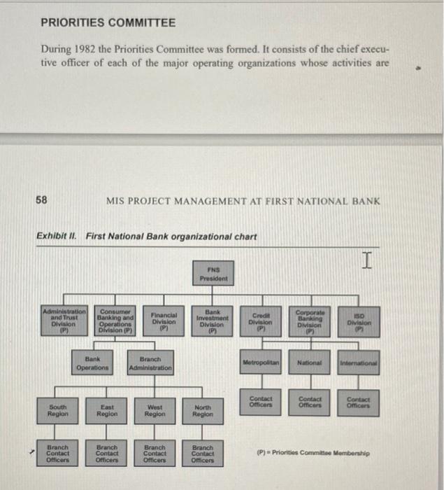 major weaknesses? 3. What is the major problem mentioned above? Defend your