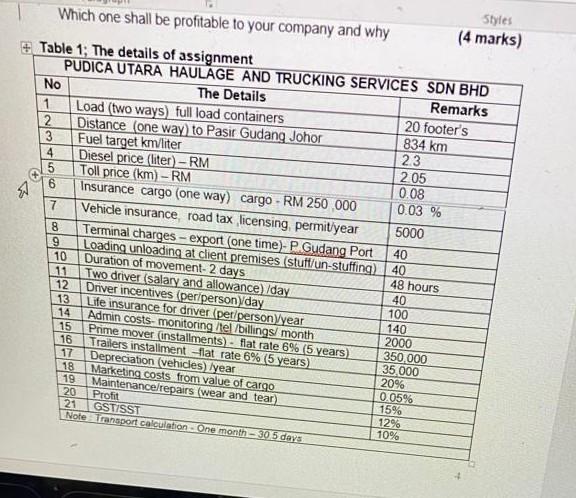 a new haulage office at Bukit Kavu Hitam Kedah Kedah Your task