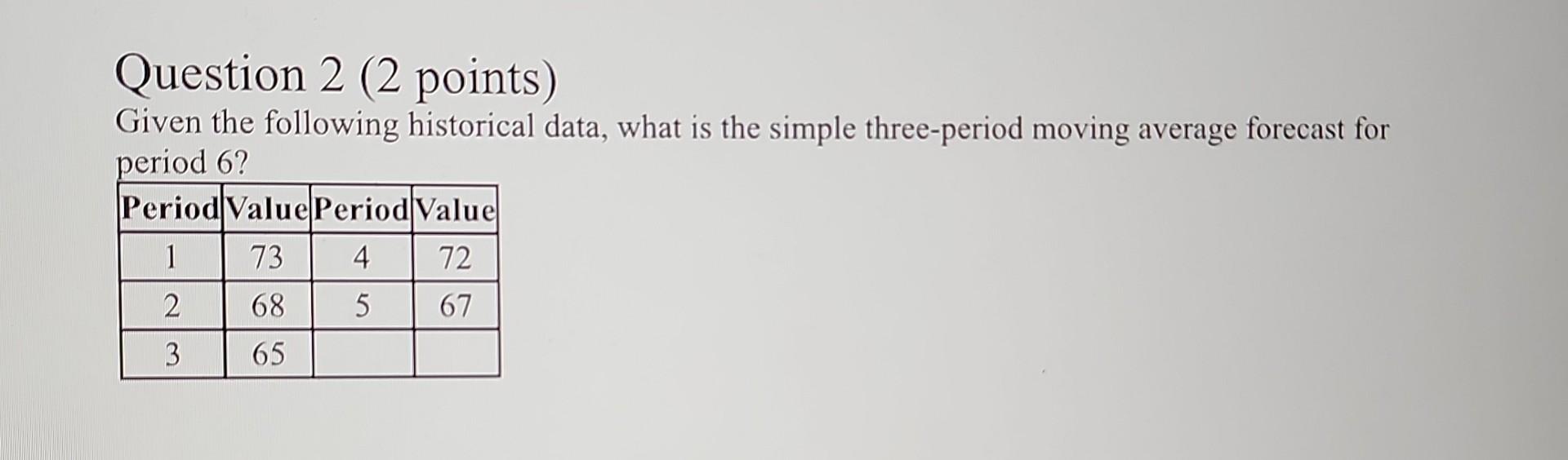  Question 2 (2 points) Given the following historical data, what is