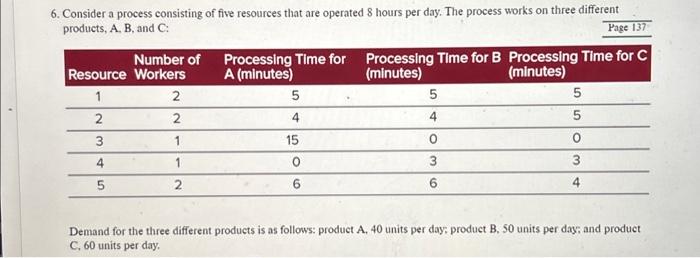  6. Consider a process consisting of five resources that are operated
