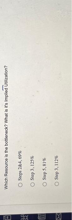 8 hours per day. The process works on three different products, A.