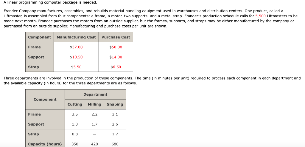  A linear programming computer package is needed. Frandec Company manufactures, assembles,