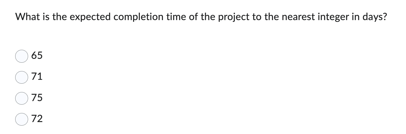 You can assume Basic PERT probabilities. What is the expected completion time