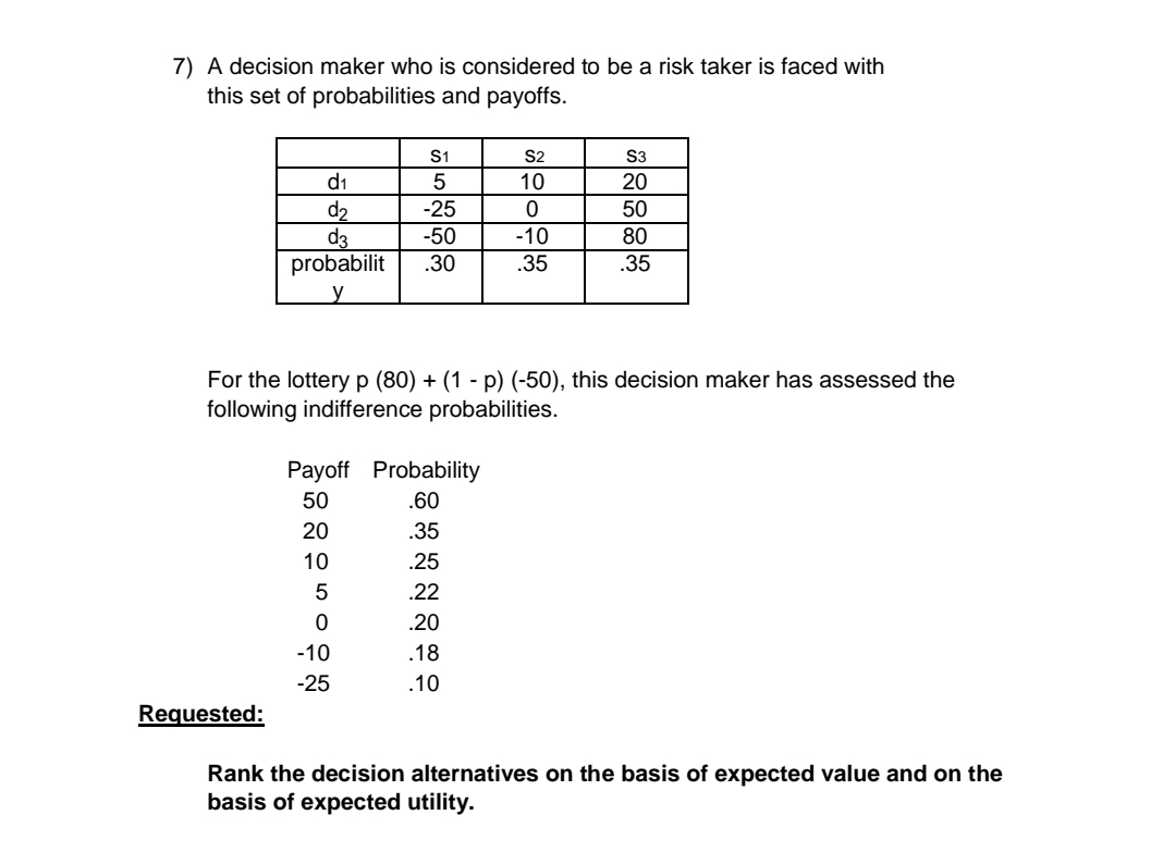 Good day,Question 7 7) A decision maker who is considered to be