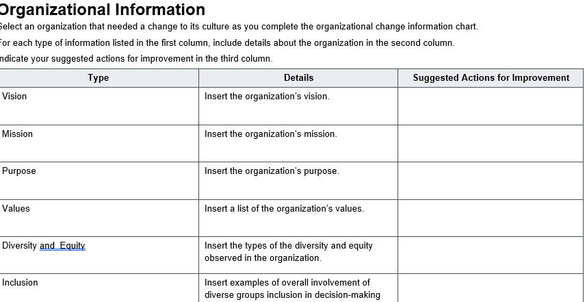 To prepare for the Week 6 Assessment, you will complete an organizational
