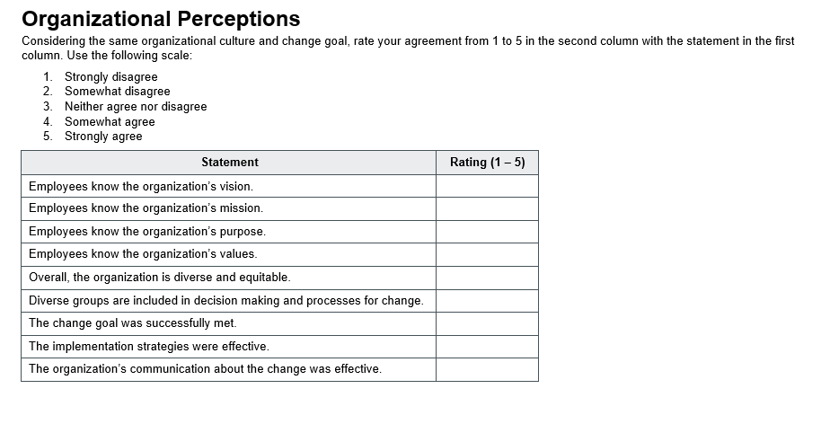 a well-known multi-national corporation. Choose an organization such as Waste Management that