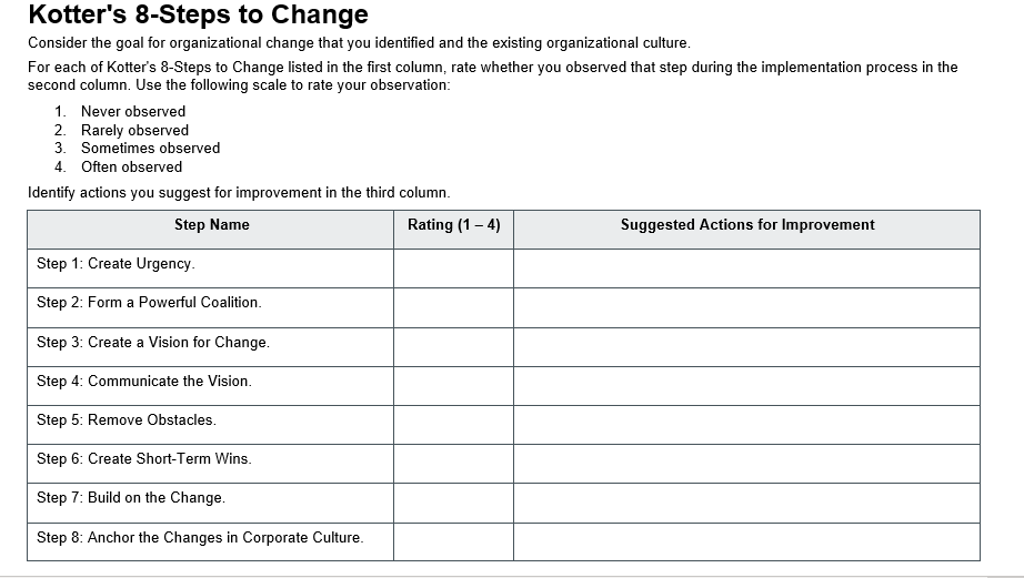 implemented a major change. For example, a sustainability initiative at Starbucks or