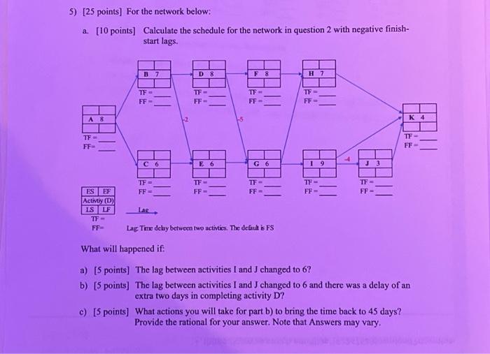  5) [25 points] For the network below: a. [10 points] Calculate