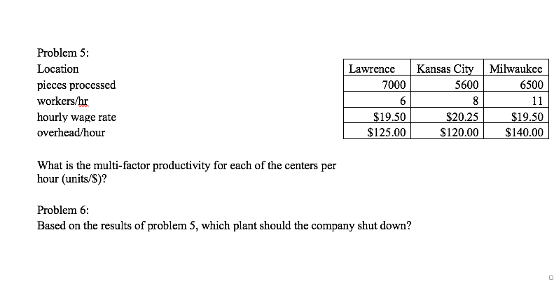 two years. After several weeks, you have managed to collect the following