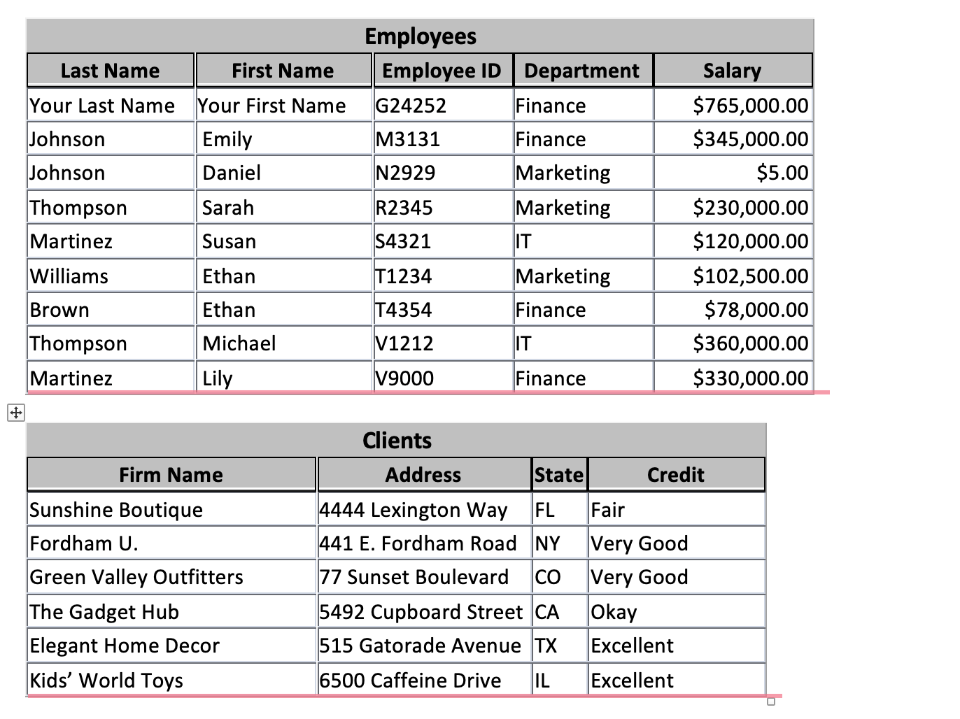 GIVE STEP-BY-STEP INSTRUCTIONS ON HOW TO SOLVE EACH QUESTION ON ACCESS. Thanks.