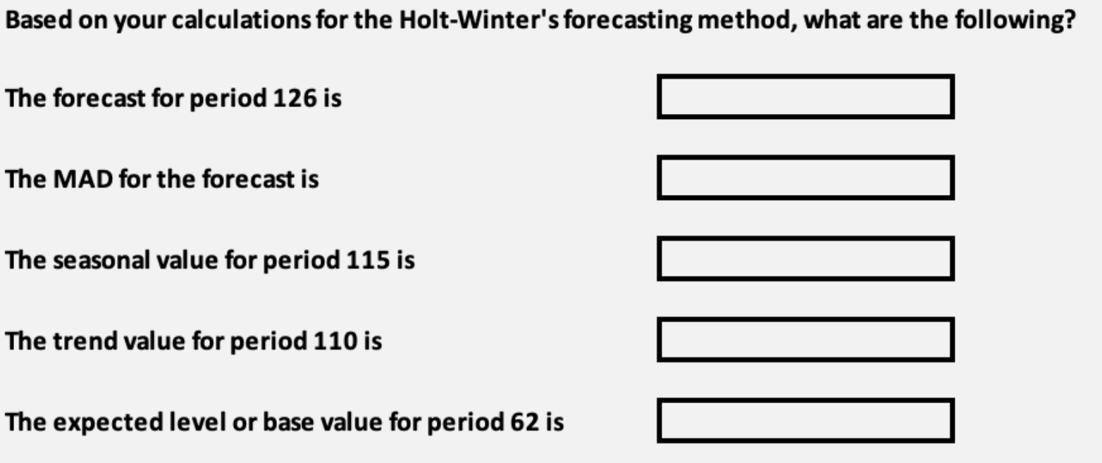  Based on your calculations for the Holt-Winter's forecasting method, what are