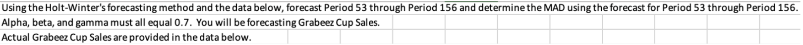 the following? The forecast for period 126 is The MAD for the