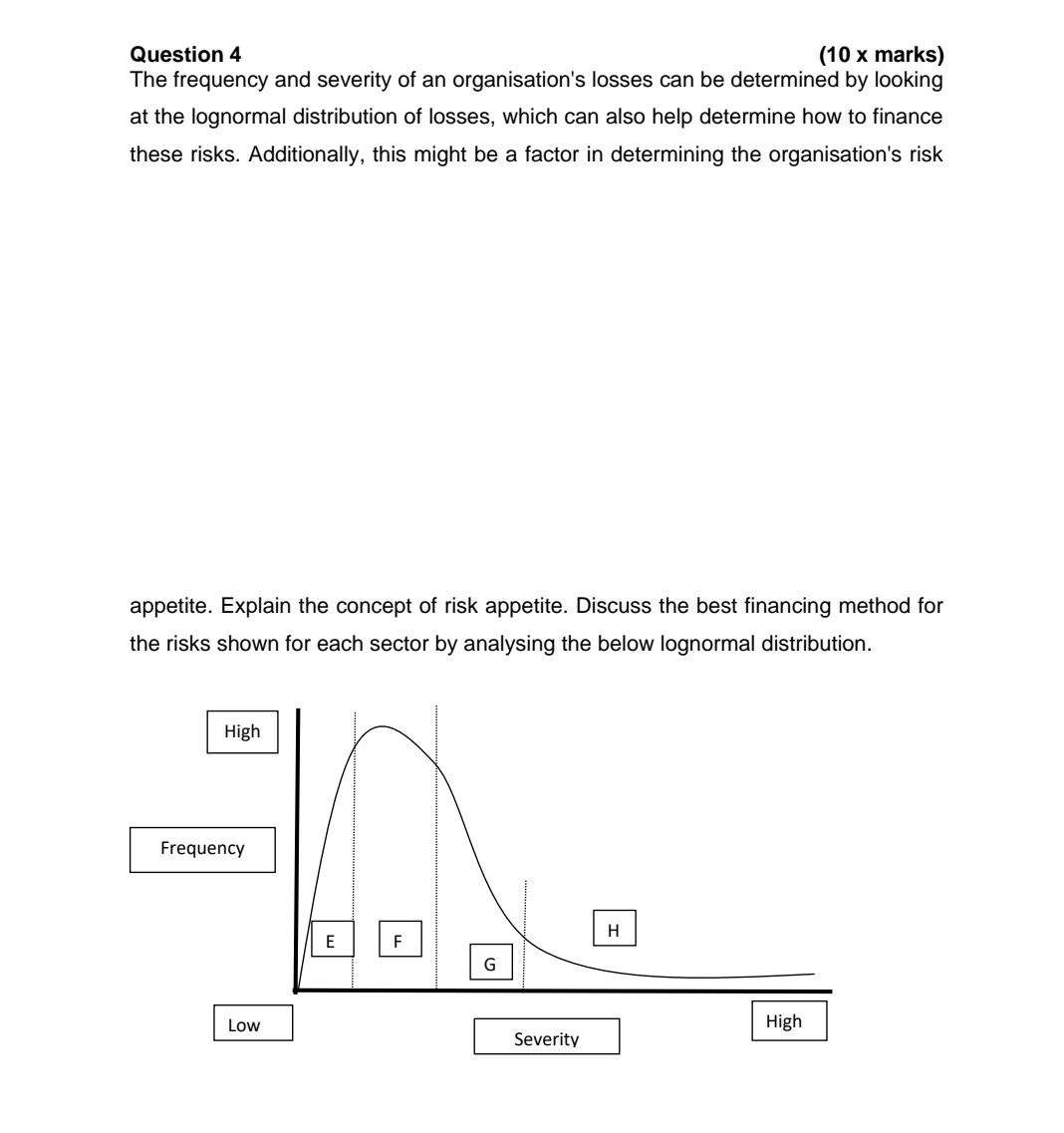include reference when answering this question Question 4 (10 x marks) The