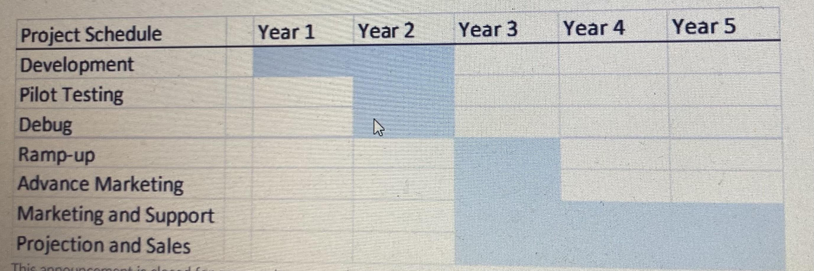 Perot Corporation is developing a new CPU chip based on a new