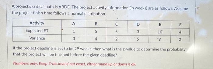  A project's critical path is ABDE. The project activity information (in