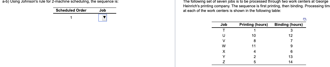 a-b) Using Johnson's rule for 2-machine scheduling, the sequence is: Solve for