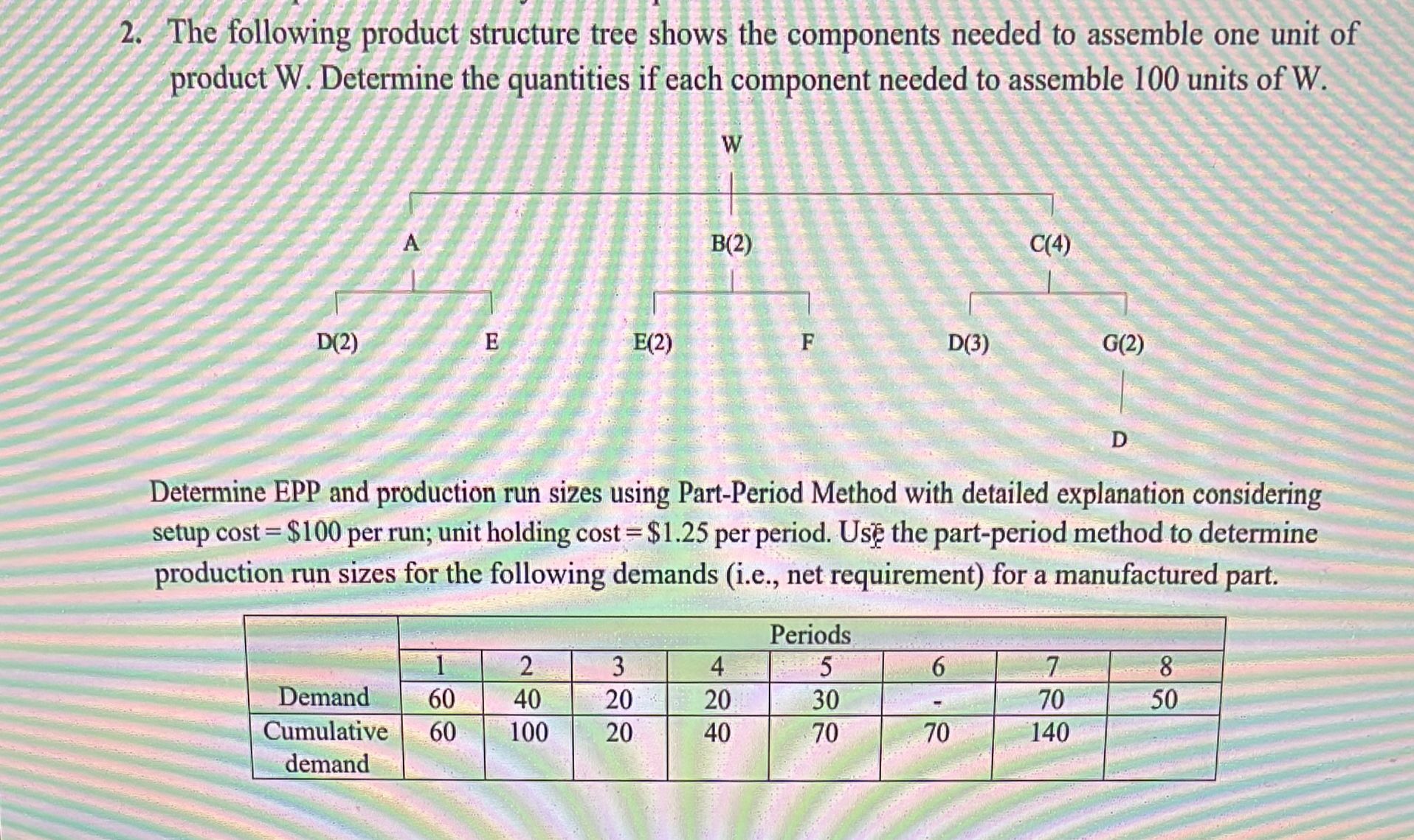 2. The following product structure tree shows the components needed to