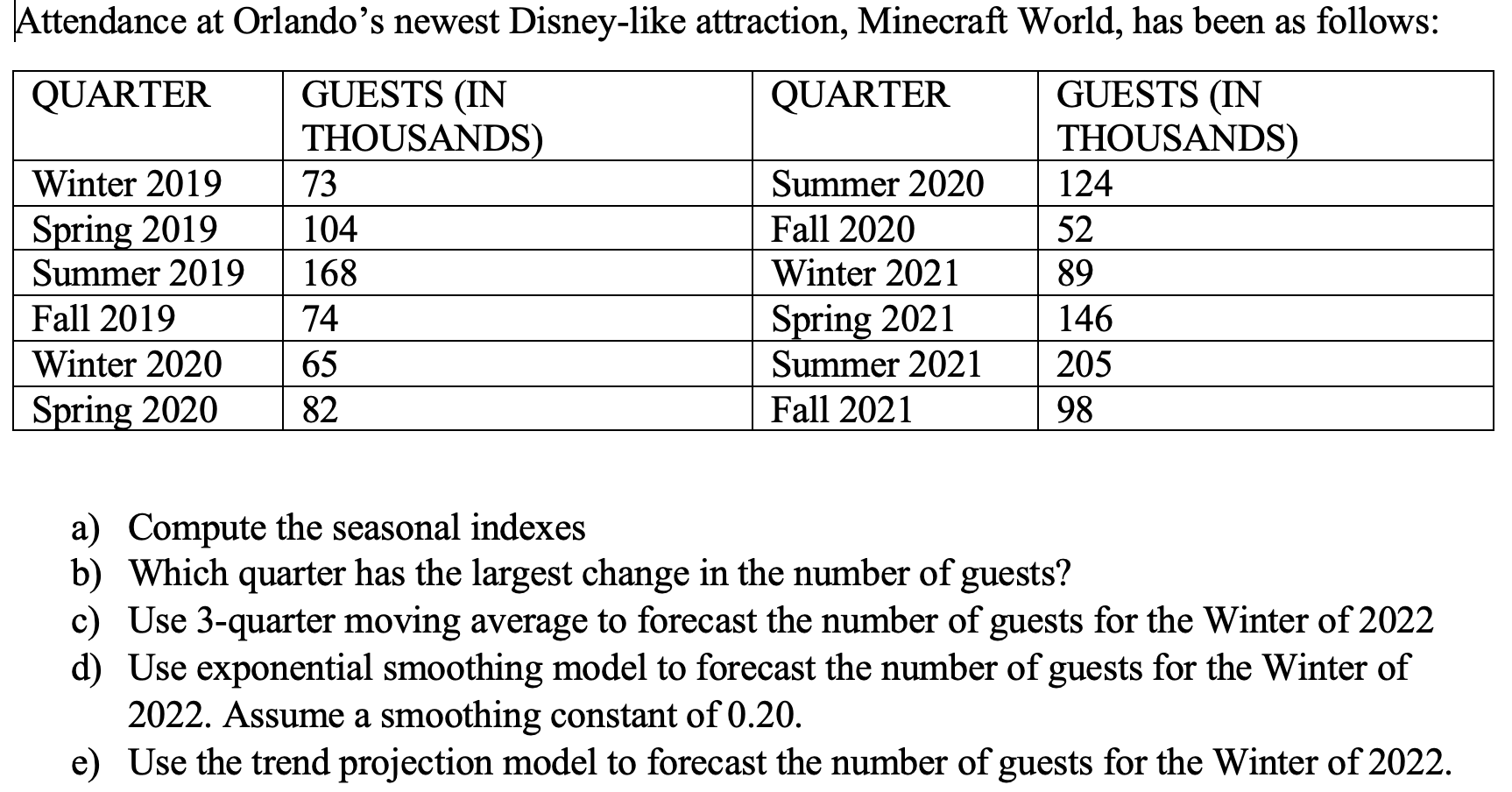  Please post the necessary steps in Excel to compute. a) Compute