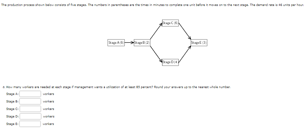  a. How many workers are needed at each stage if management