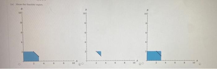 questions. Max1A+2Bs.t.1A31B22A+2B=8A,B0 (a) Shaw the fearible angion (b) What are the extreme
