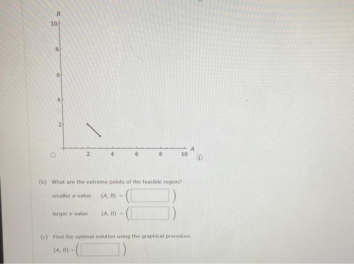 points of the feasible region? smaller x-value (A,B)= larger x-value (A,B)= (c)