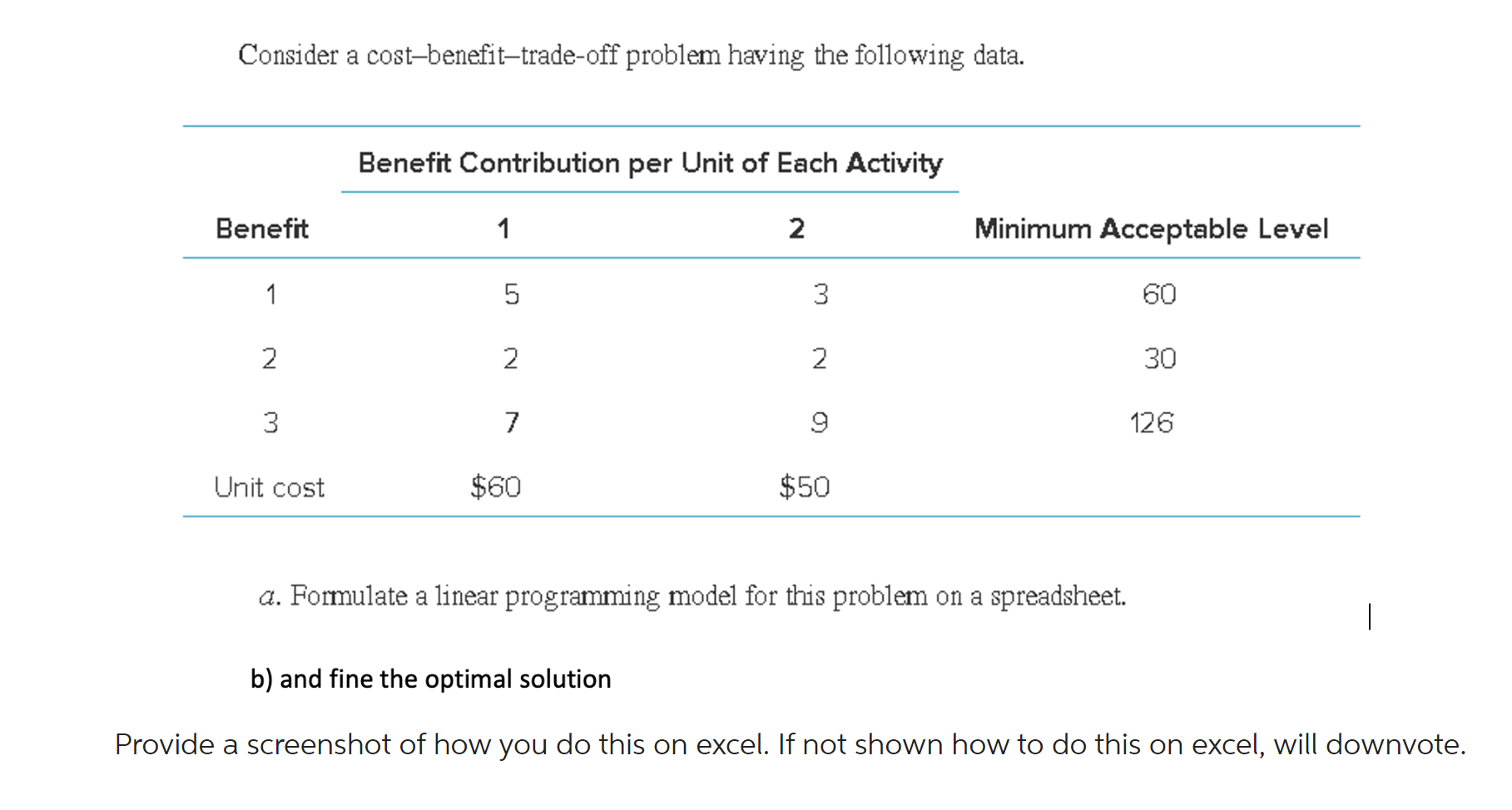 Can you please solve this question on just by using Excel. Thank