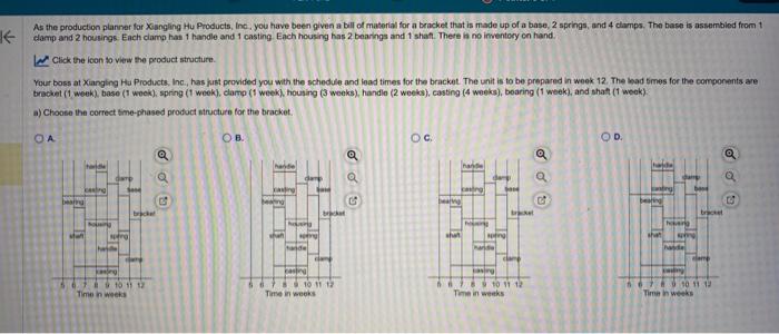 week do you need to start the castings? which week do the