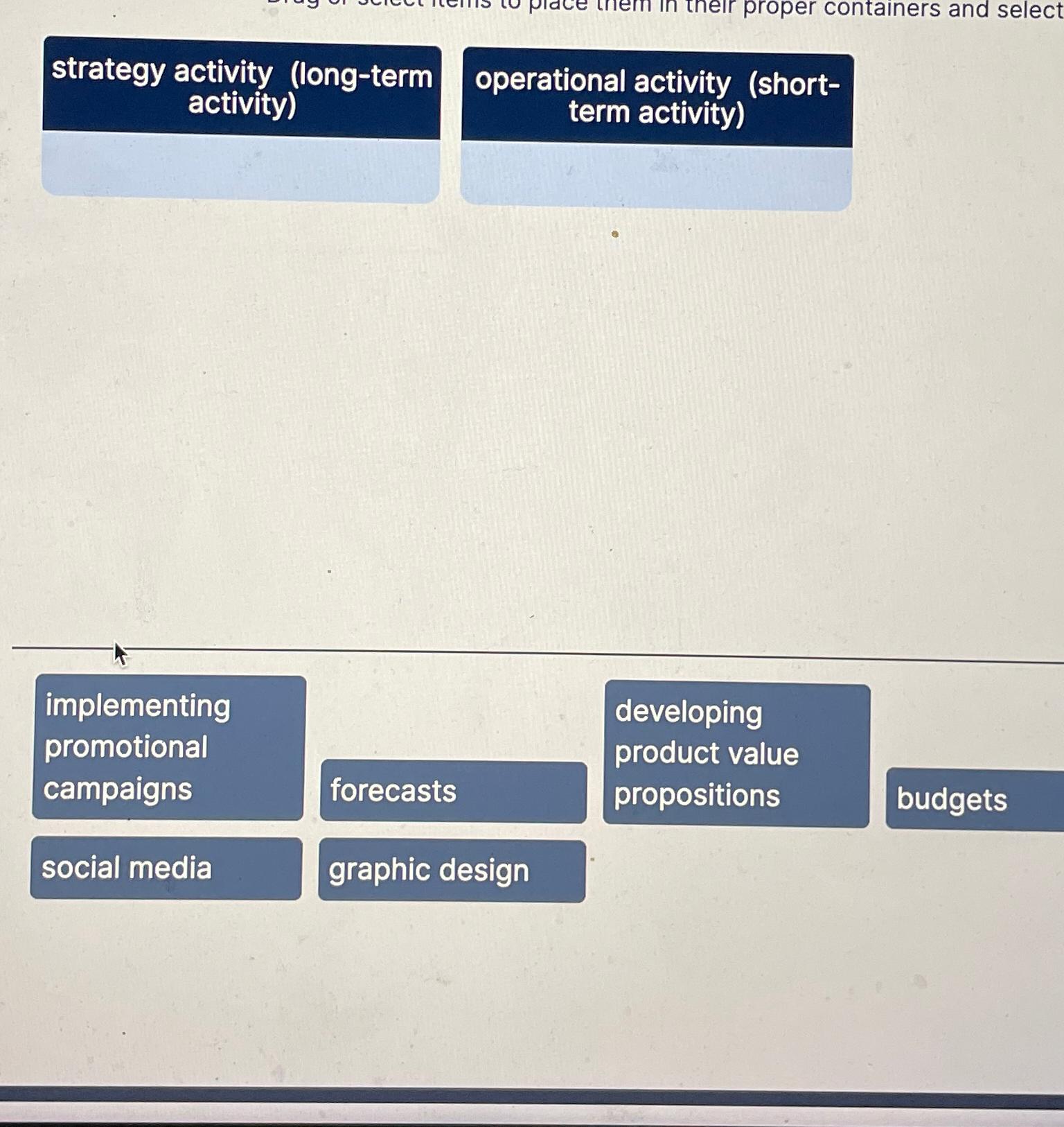  strategy activity (long-term operational activity (shortactivity) term activity) implementing promotional campaigns