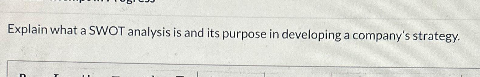  Explain what a SWOT analysis is and its purpose in developing