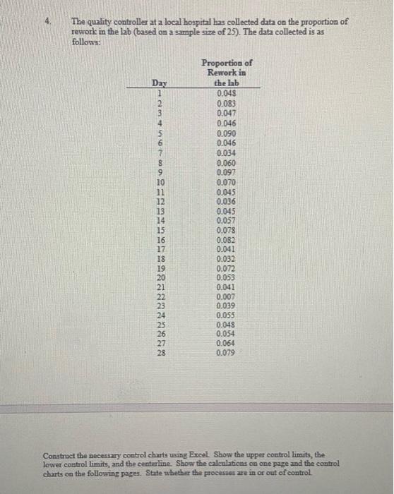 show formulas in excel 4. The quality controller at a local hospital